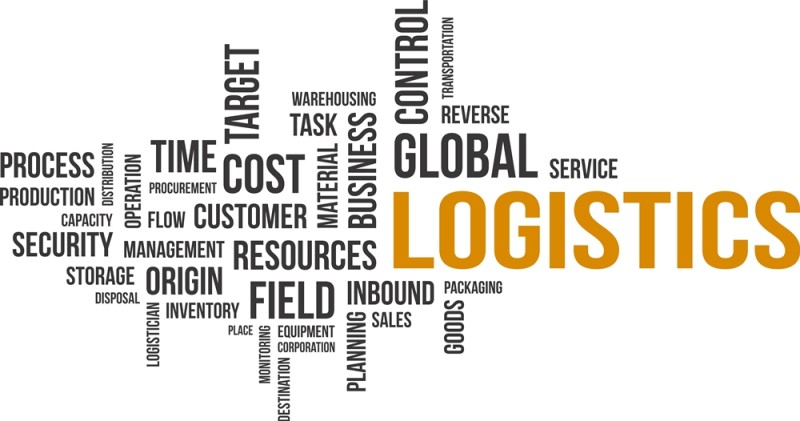 What is Logistics